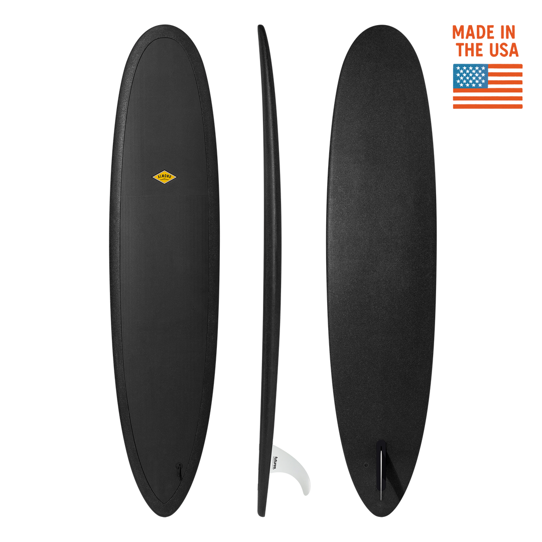 8'0 R-Series | Joy
